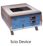 scioDevice